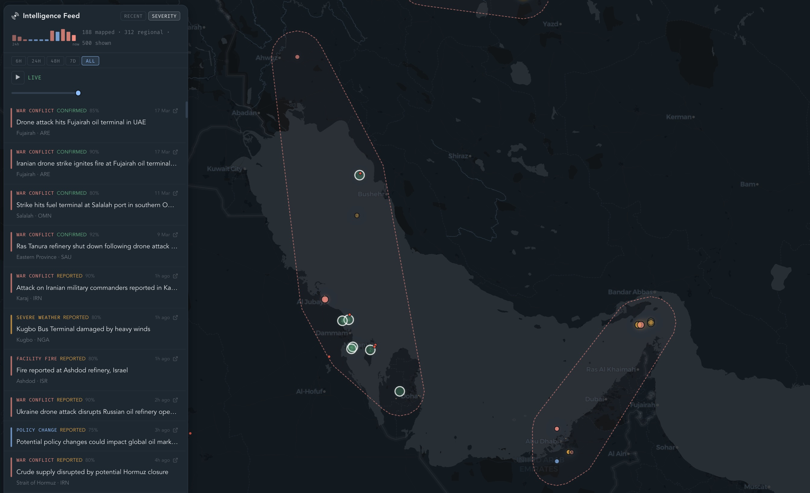 Traverse intelligence feed showing classified signals over the Gulf region