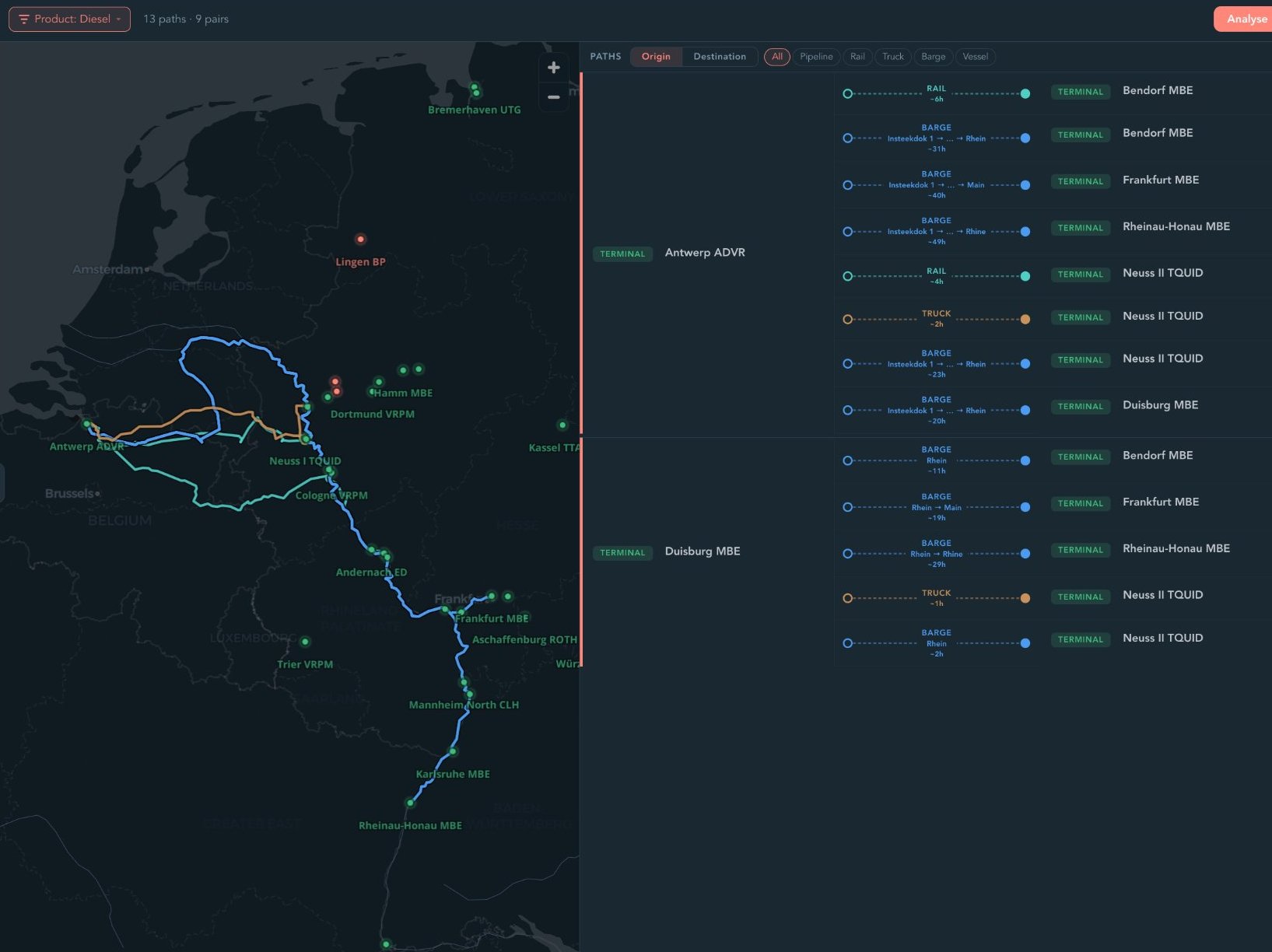 Traverse routing engine showing barge, rail and truck routes across the Rhine network